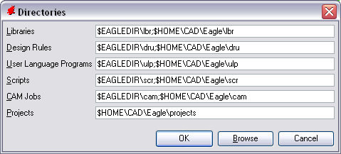 Eagle Directories