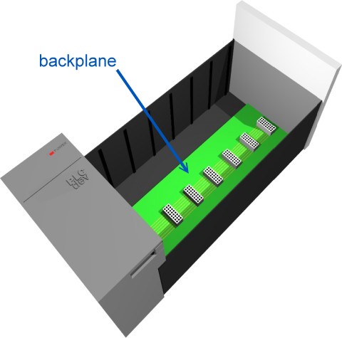 Rack Plc