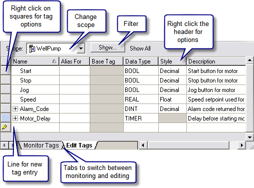 Allen Bradley Plc Comparison Chart