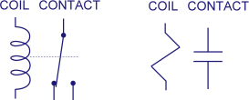 relay coil contact symbols