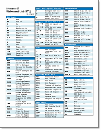 Siemens programming manual pdf