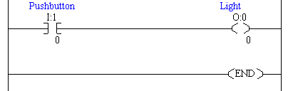 Simple ladder logic example