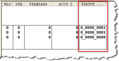 Status Word in STL Monitor